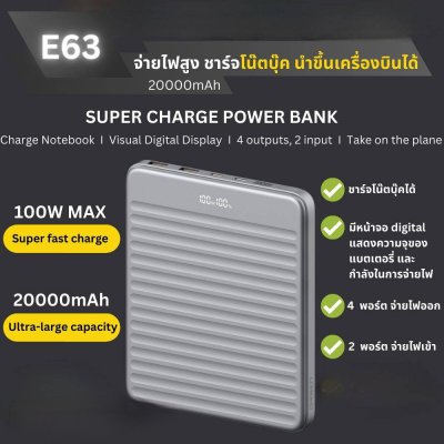 Eloop E63 แบตสำรอง 20000mAh