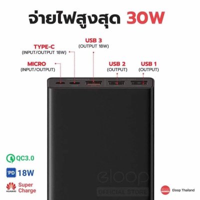 Power Bank Eloop E43