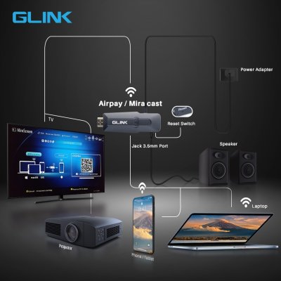 Video Adapter รุ่น GL-067