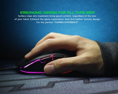 TYPE M4 Gaming Mouse