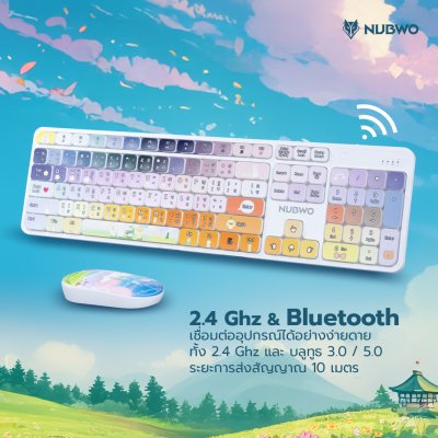 คีย์บอร์ดเมาส์ รุ่น NKM643 Nubwo