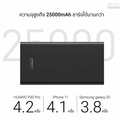 Power Bank Eloop E43