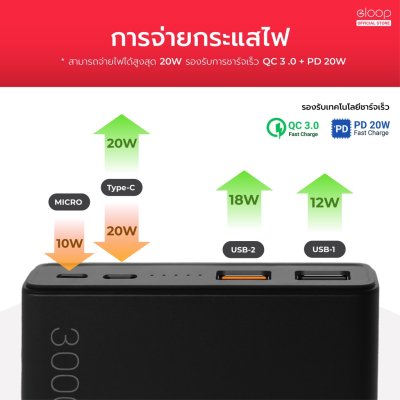 Power Bank Eloop E29
