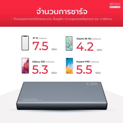 Power Bank Eloop E29
