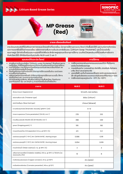 Lithium-Based Grease Series for All Industrial Applications