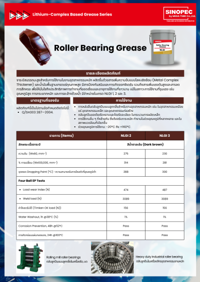SINOPEC Lithium-Complex Based Grease Series