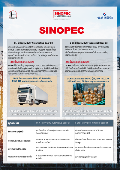 SINOPEC GL-5 重负荷车辆齿轮油 / SINOPEC L-CKD 重负荷工业齿轮油