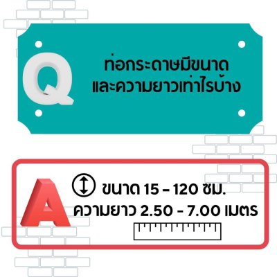 คำถามที่พบบ่อย