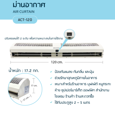ม่านอากาศแอนโม Anmo Air Curtain ขนาด 120 ซม.