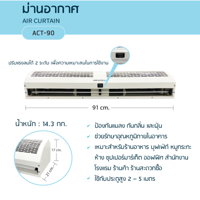 ม่านอากาศแอนโม Anmo Air Curtain ขนาด 90 ซม.