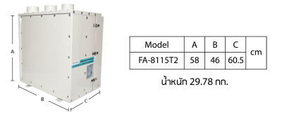 เครื่องเติมอากาศ  รุ่น FA-8115T3   Smart app control
