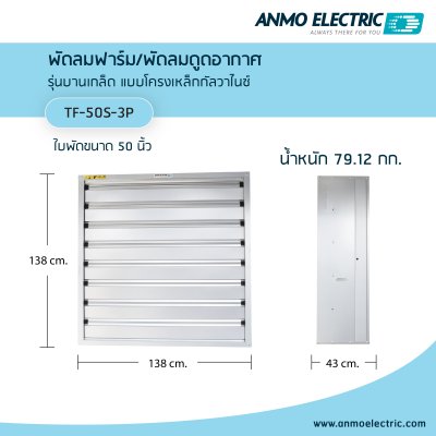พัดลมอุตสาหกรรม 50" รุ่น TF-50S-3P แบบโครงเหล็กกัลวาไนซ์ 3 เฟส 380 โวลต์
