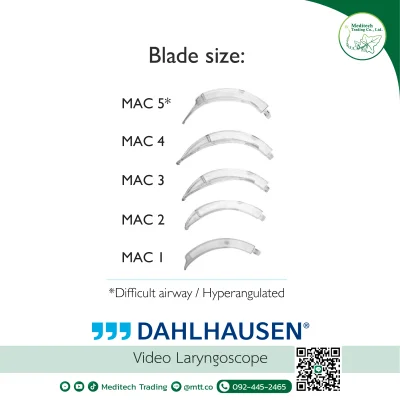 Video Laryngoscope
