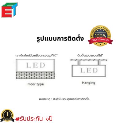 ป้ายไฟวิ่ง P10 สีเขียว size 96X32 cm ( SINGLE COLOR ) แบบสำเร็จรูปขนาดมาตรฐาน