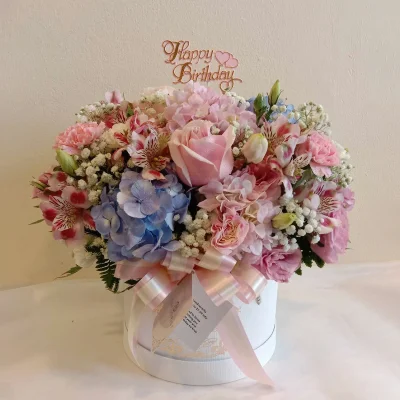birthdaybox