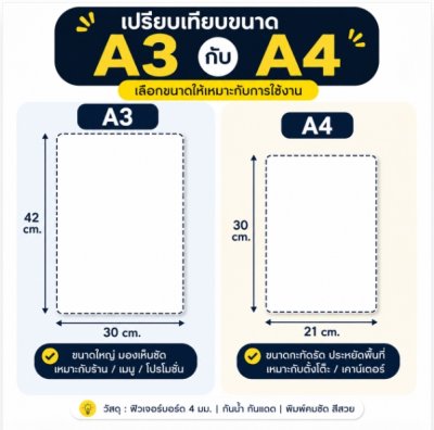 ชา+กาแฟ14แก้ว
