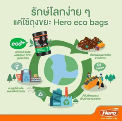 HERO ถุงขยะแพ็คดำ รักษ์โลก ขนาด 24x28 นิ้ว (แพ็ค 25 ใบ)