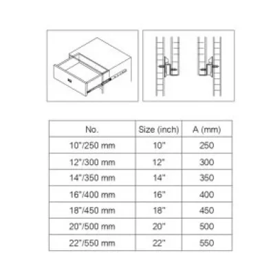 รางลิ้นชักตอนเดียว