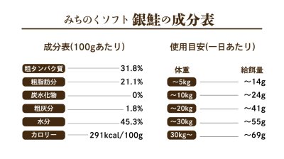 Michinoku Farm Soft Salmon Retort