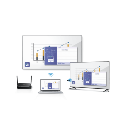 EZCast Pro Box II