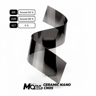 CERAMIC NANO (เซรามิก นาโน)