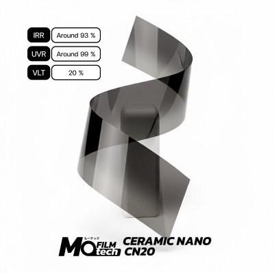 CERAMIC NANO (เซรามิก นาโน)