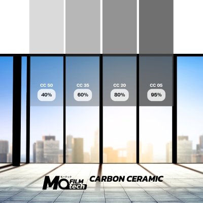 CARBON CERAMIC (คาร์บอน เซรามิก)