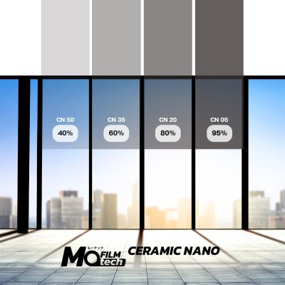 CERAMIC NANO (เซรามิก นาโน)