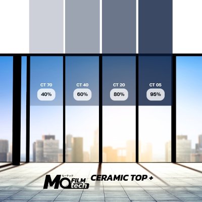 CERAMIC TOP+  (เซรามิก ท็อป พลัส)