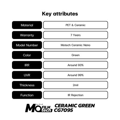 CERAMIC GREEN