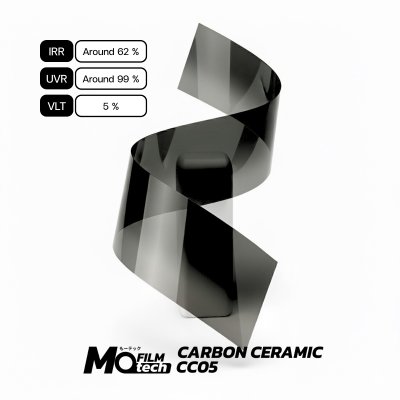 CARBON CERAMIC (คาร์บอน เซรามิก)