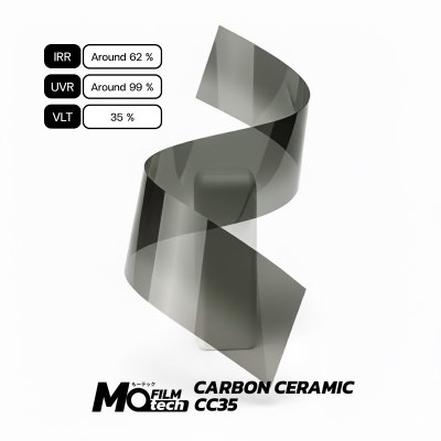 CARBON CERAMIC (คาร์บอน เซรามิก)