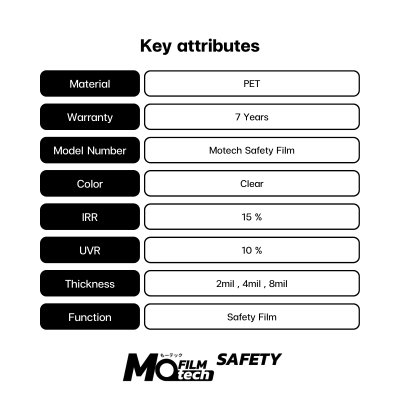 Motech Safety 2 Mil