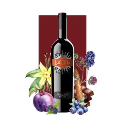 Tenuta Luce Lucente Toscana IGT 750ml