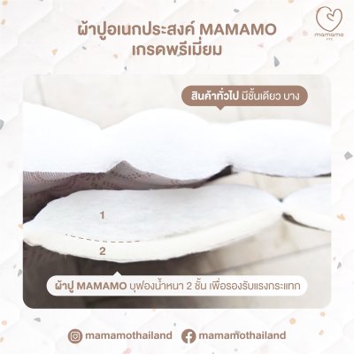 ผ้าปูอเนกประสงค์