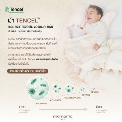 MAMAMO ปลอกหมอน Tencel เกรดพรีเมี่ยม ขนาด 30x50 cm. มี 4 ลาย