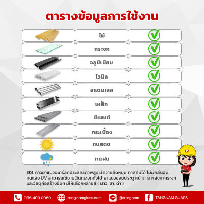 กาวอะคริลิก 3DI