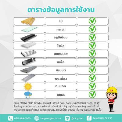 ชีสต้า F130W PLUS อะคริลิคยาแนว สีไม้