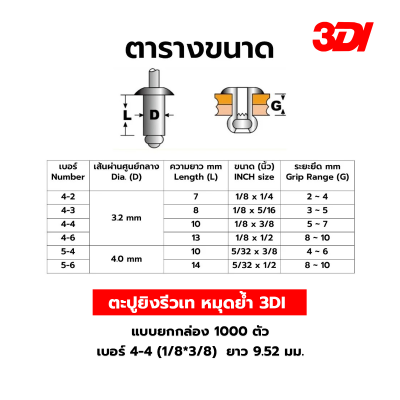 รีเวท ลูกรีเวท ตะปูยิงรีวเท หมุดย้ำ 3DI แบบยกกล่อง 1000 ตัว