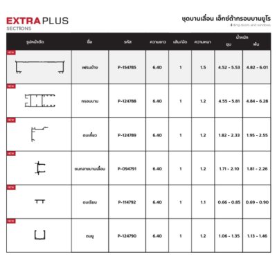 สีเทาซาฮาร่า 49 : ชุดบานเลื่อน กรอบบานยูโร PREMIER EXTRA PLUS