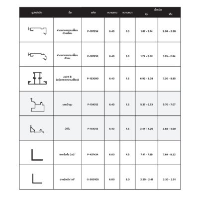 สีไม้สัก P78 : ชุดบานเฟี้ยม PREMIER FOLDING DOORS