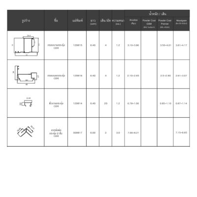 สี BROWN SAND 47 : Section ตลาด ชุดบานกระทุ้ง GSM
