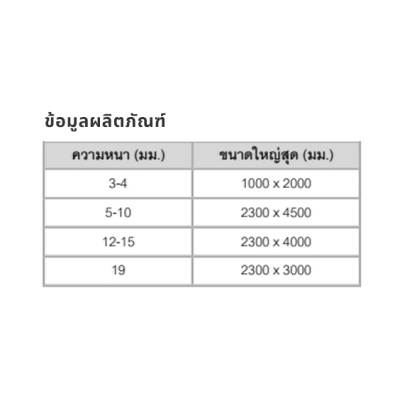 กระจกเคลือบสีซุปเปอร์โค้ท