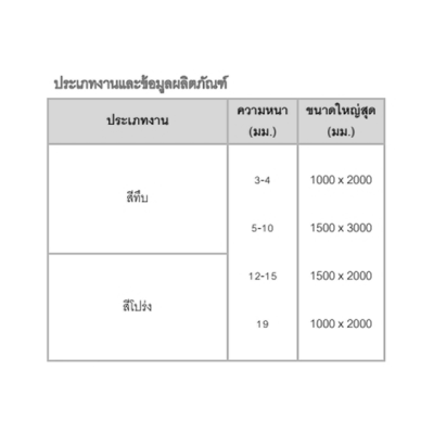 กระจกพิมพ์ภาพ