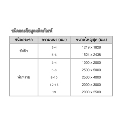 กระจกพ่นทราย