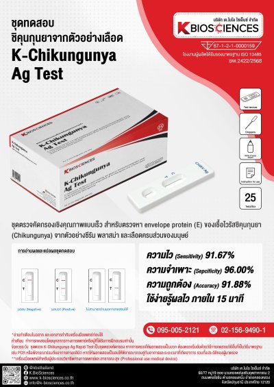 K-Chinkungunya Ag Test ชุดทดสอบ ชิคุนกุนยาจากตัวอย่างเลือด
