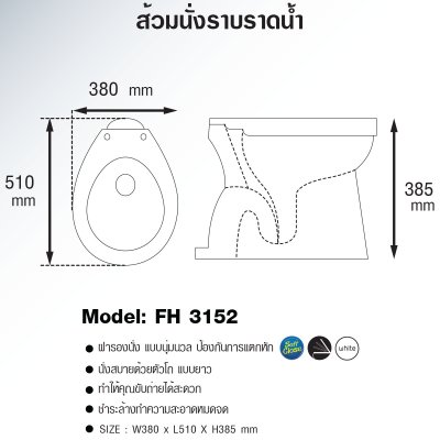 สุขภัณฑ์ นั่งราบราดน้ำ