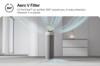 เครื่องฟอกอากาศ LG PuriCare AeroBooster AS55GGWX0 ขนาดพื้นที่ 52.8 ตร.ม
