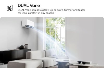 แอร์อินเวอร์เตอร์ LG DUALCOOL AI Air 9200 - 22000 BTU รุ่น SAQ,SCQ (เน้นประหยัดพลังงานสูงสุดและฟังชั่นครบ)