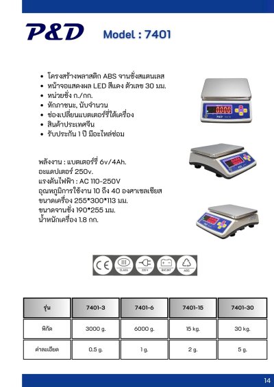 7401 พิกัด 3000 g. - 30 kg.
